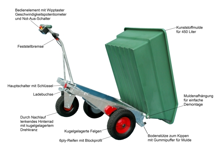 akkulastkarren01